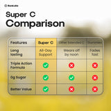 BareLabs Super C 1000mg Vitamin C capsules with measuring spoon