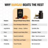 Bargad Shilajit Herbal Supplement with a measuring spoon