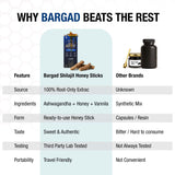 Bargad Shilajit Honey Sticks next to fitness gear
