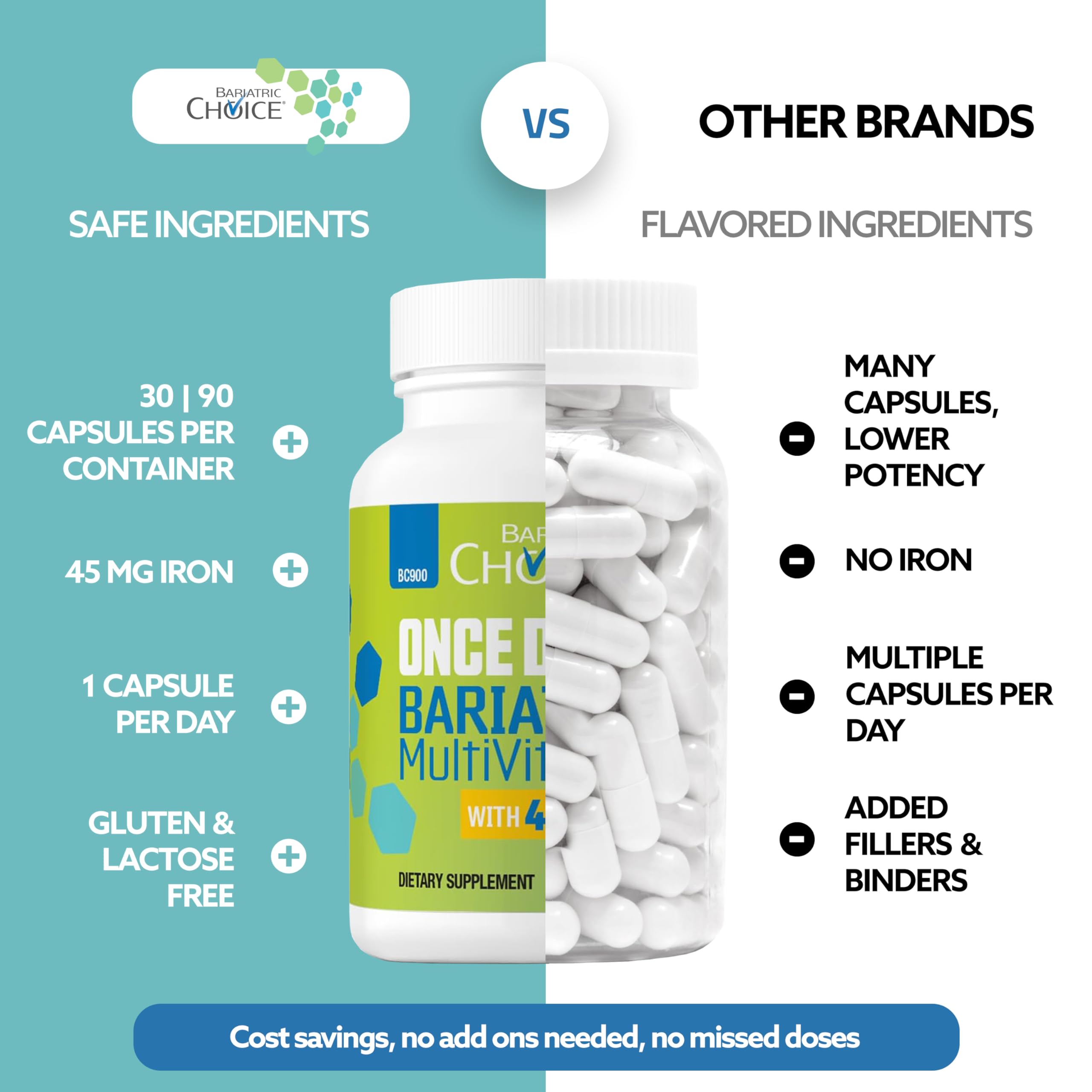 Bariatric Choice Once Daily Multivitamin Capsule on a wooden table