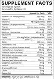 Bariatric Guru Multivitamin + Iron Patch back view