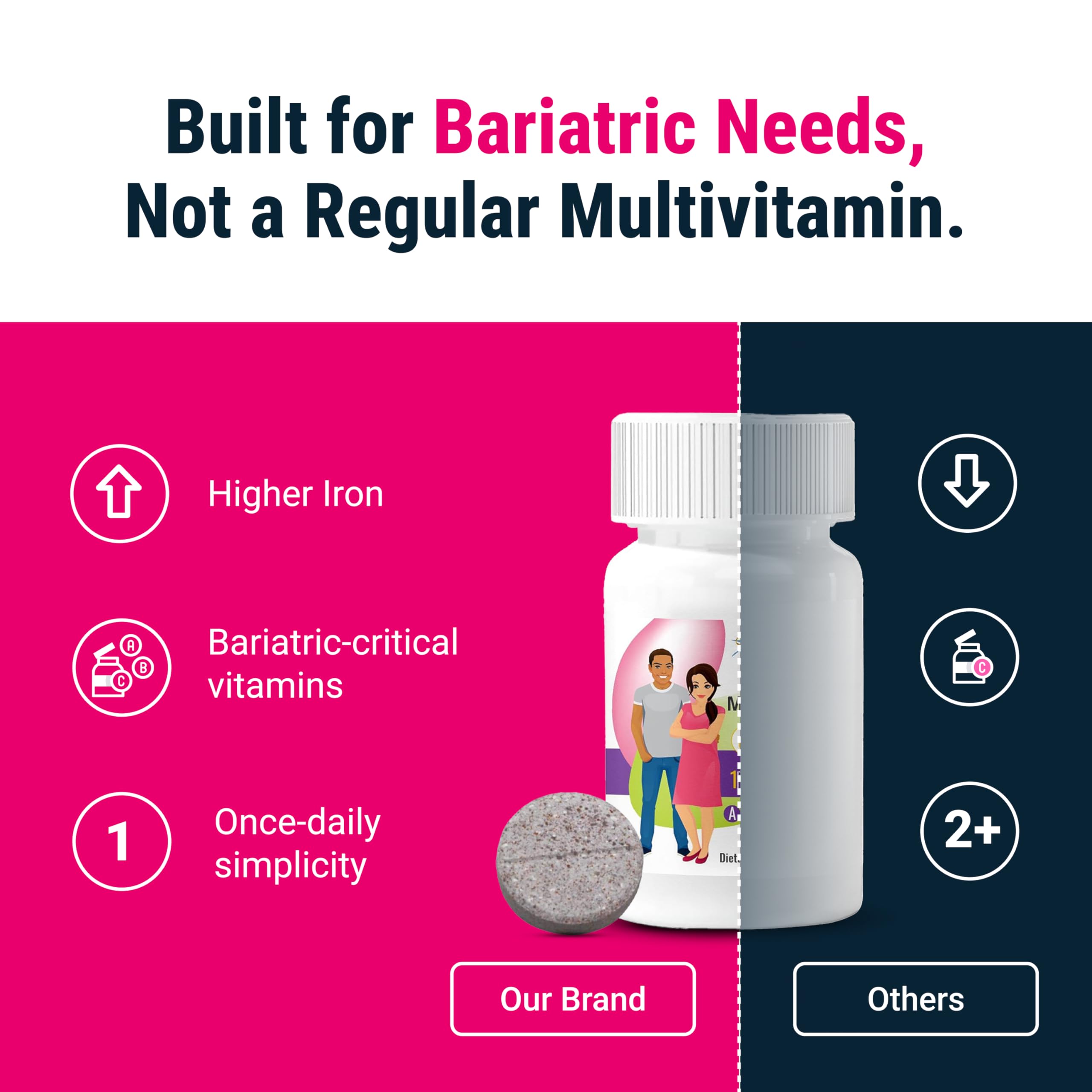 BariatricPal Multivitamin Chewable nutritional information