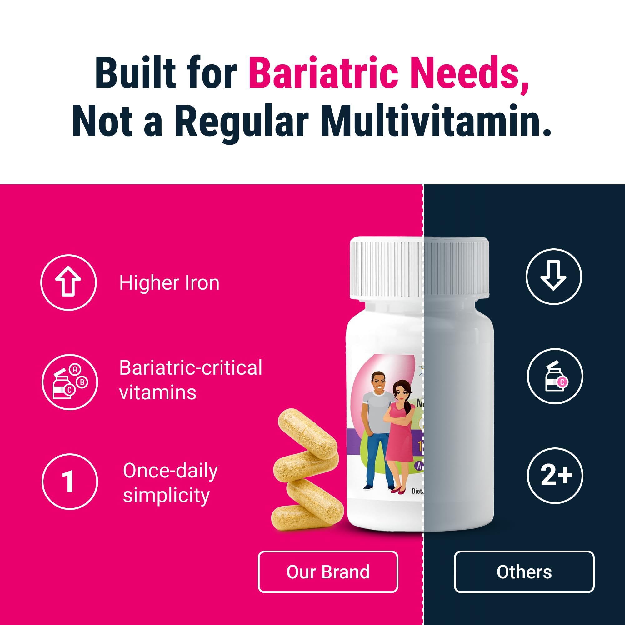 BariatricPal Multivitamin with Iron in a hand