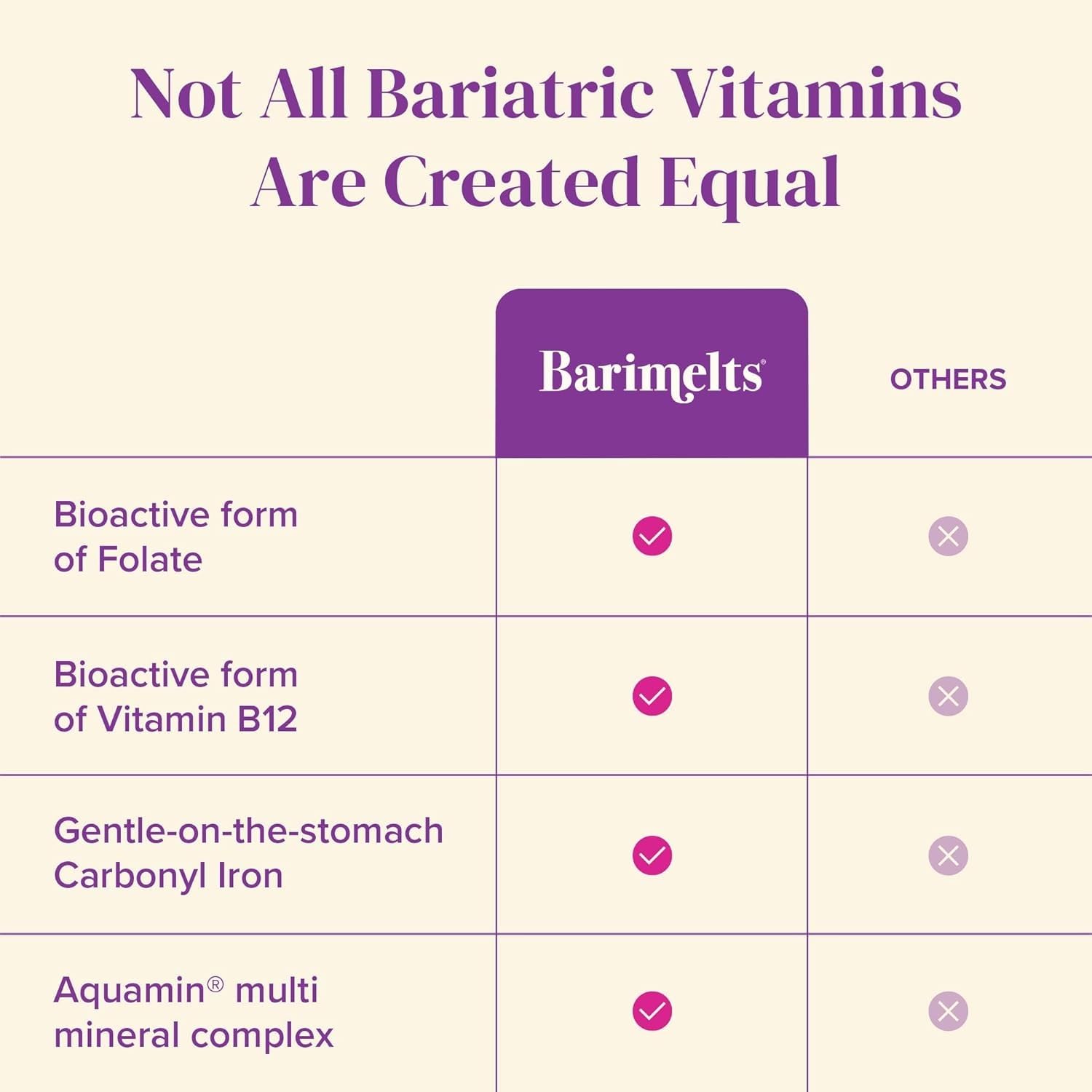 BariMelts Women's Multivitamin Caplets in a hand for size comparison