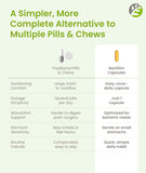 BariSlim Bariatric Multivitamin with other health supplements