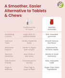 BariSlim Calcium Citrate Gummies 500mg with a glass of water