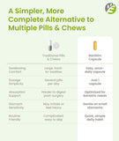 BariSlim Complete Bariatric Multivitamin with a glass of water