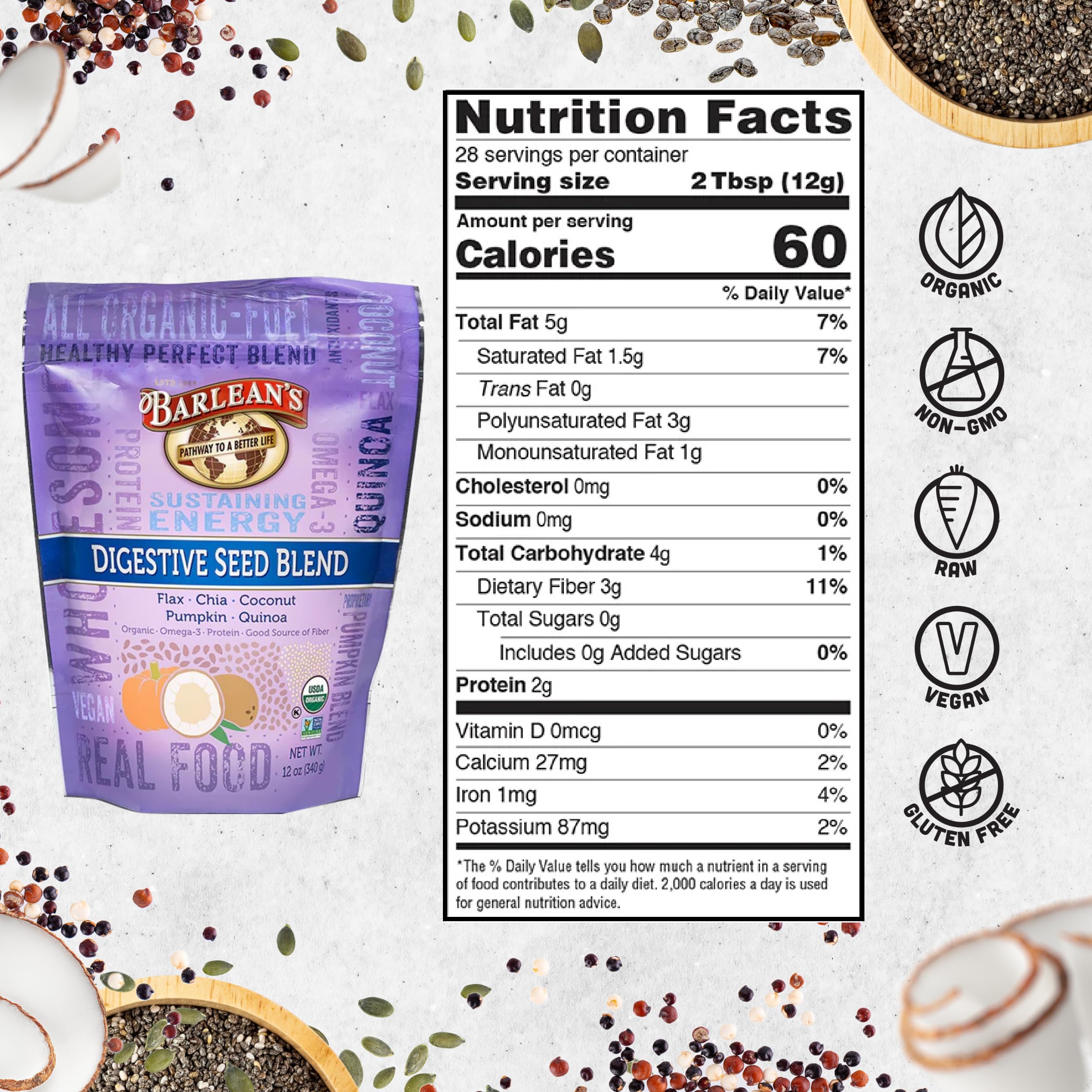 Barlean's daily Seed Blend on pancakes