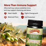 Barlean's Olive Leaf Complex softgel bottle top view