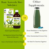 BASIC AYURVEDA Aloe Vera & Amla Herbal Mix Juice 480ml with ingredients