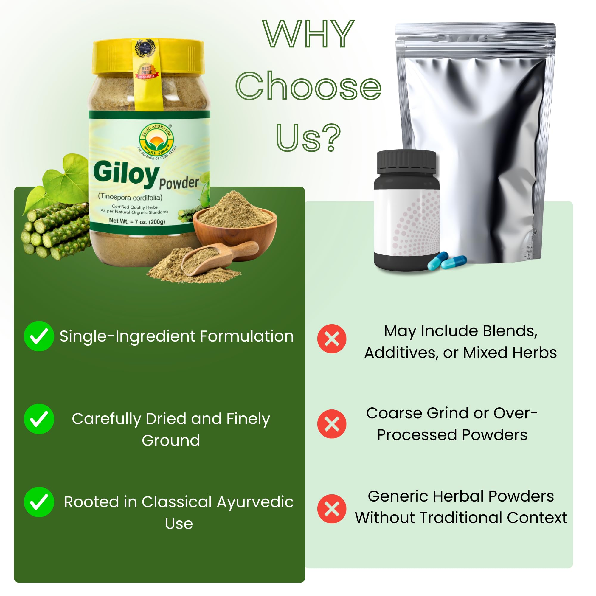 BASIC AYURVEDA Giloy Powder with fresh herbs