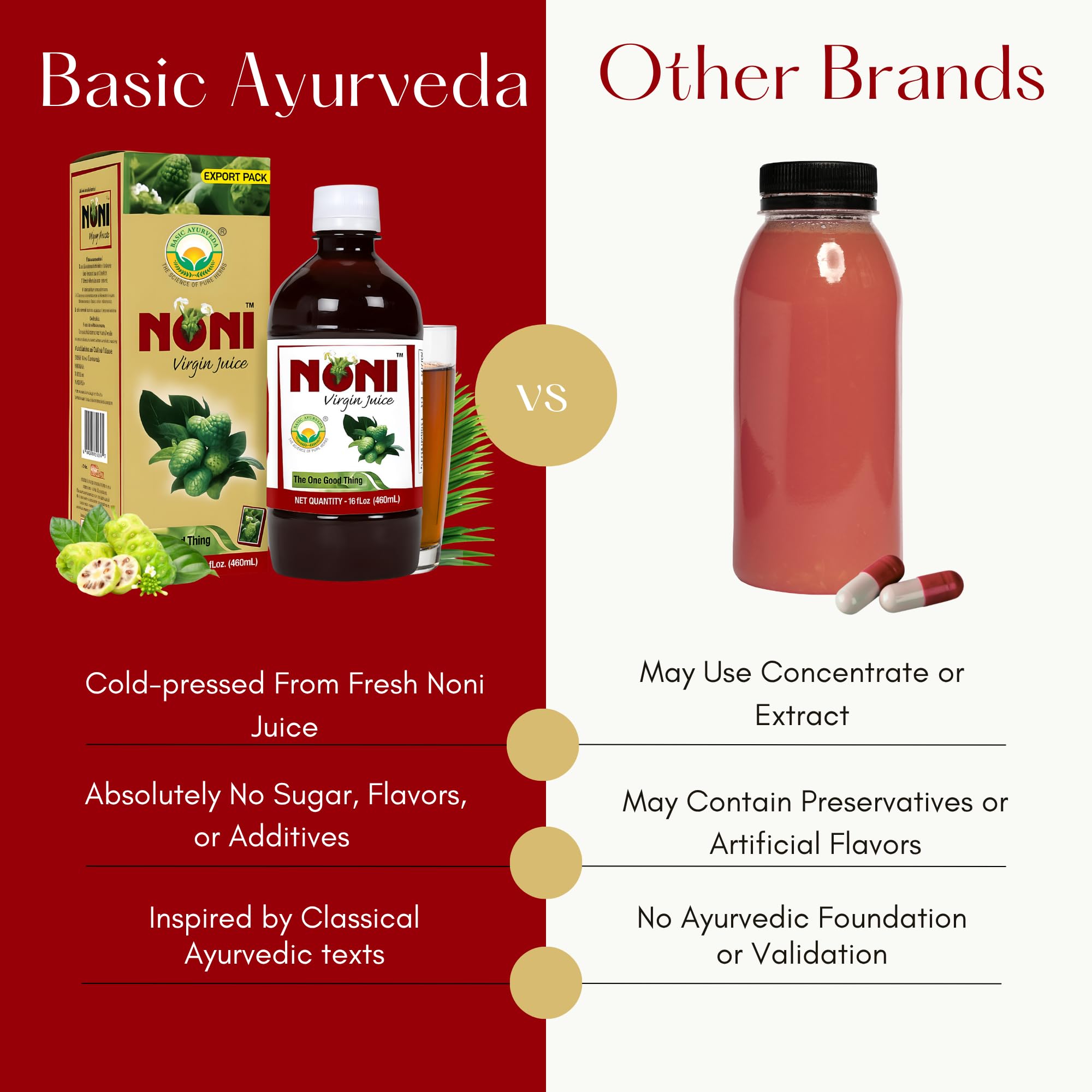 BASIC AYURVEDA Noni Juice with water and lemon