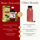 BASIC AYURVEDA Noni Juice with water and lemon