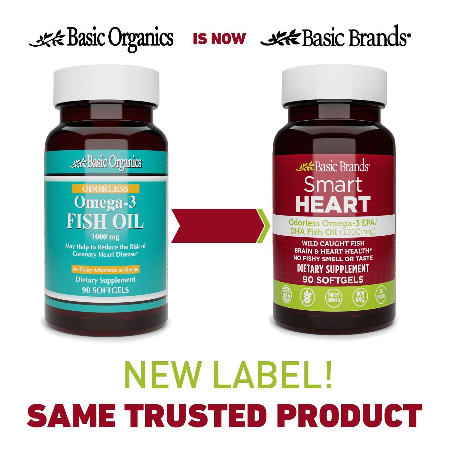 Basic Brands Omega-3 Fish Oil Softgels 1000mg bottle with label