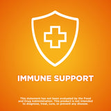 Basic Care Chewable daily wellness Support Tablets packaging