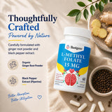 Basigano L-Methylfolate 15mg supplement capsule on a wooden table