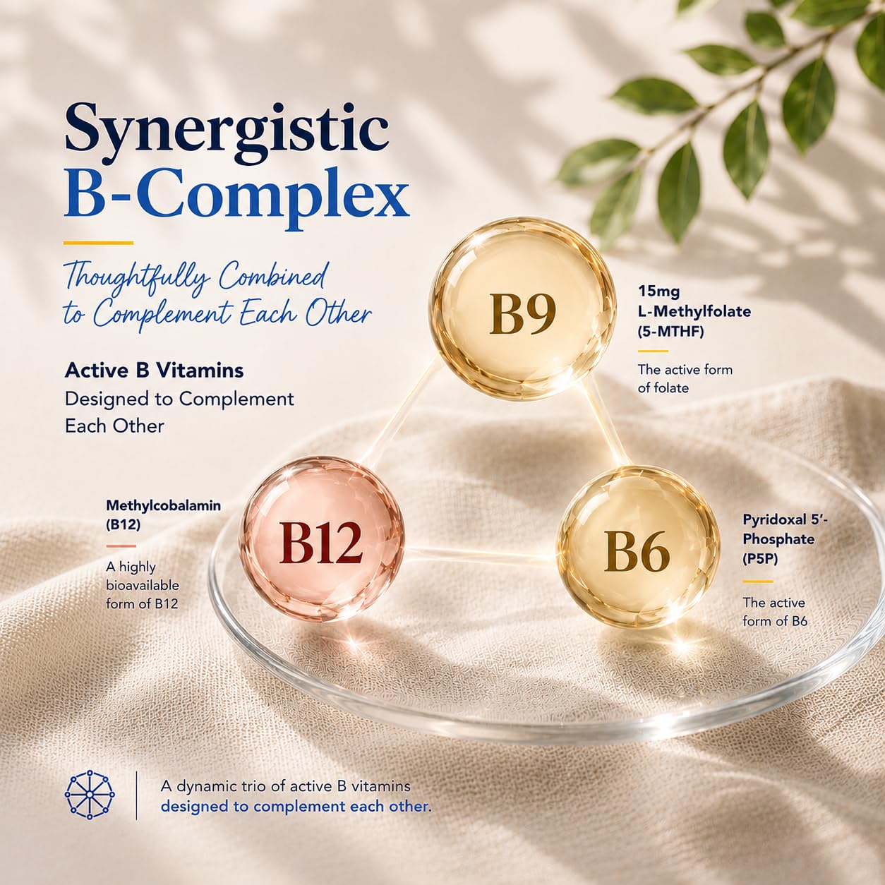 Basigano L-Methylfolate 15mg supplement ingredients list