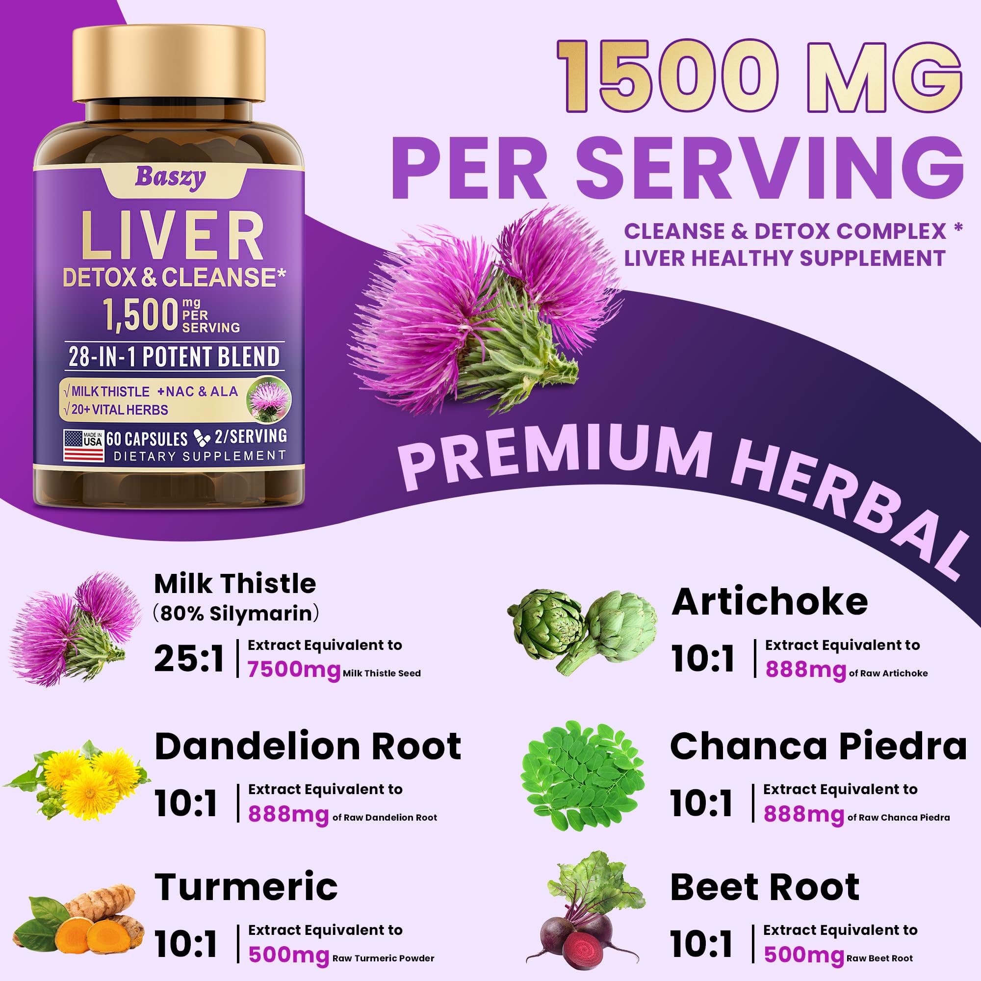 Baszy Milk Thistle Supplement packaging with herbal extracts