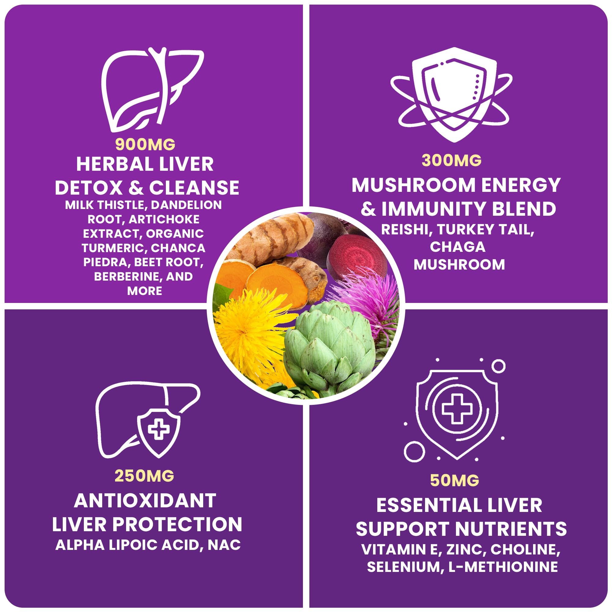 Baszy Milk Thistle Supplement with a glass of water
