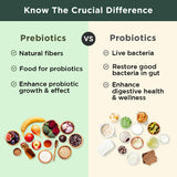 BB Company Previtalize Prebiotic Supplement with a measuring spoon