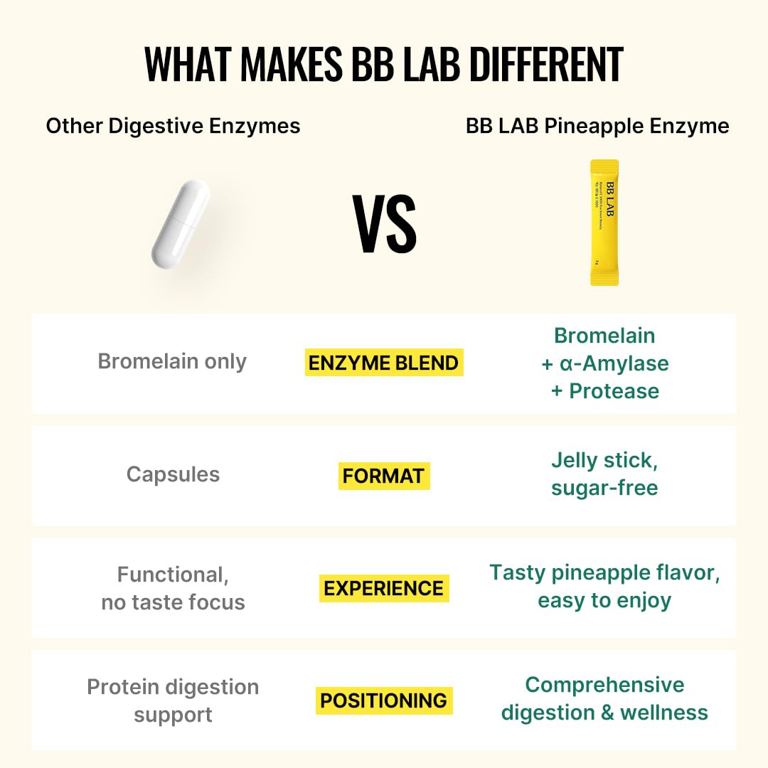 BB LAB Bromelain Triple Enzyme Formula 90g sachet with pineapple