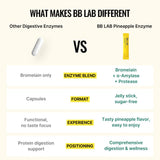 BB LAB Bromelain Triple Enzyme Formula 90g sachet with pineapple
