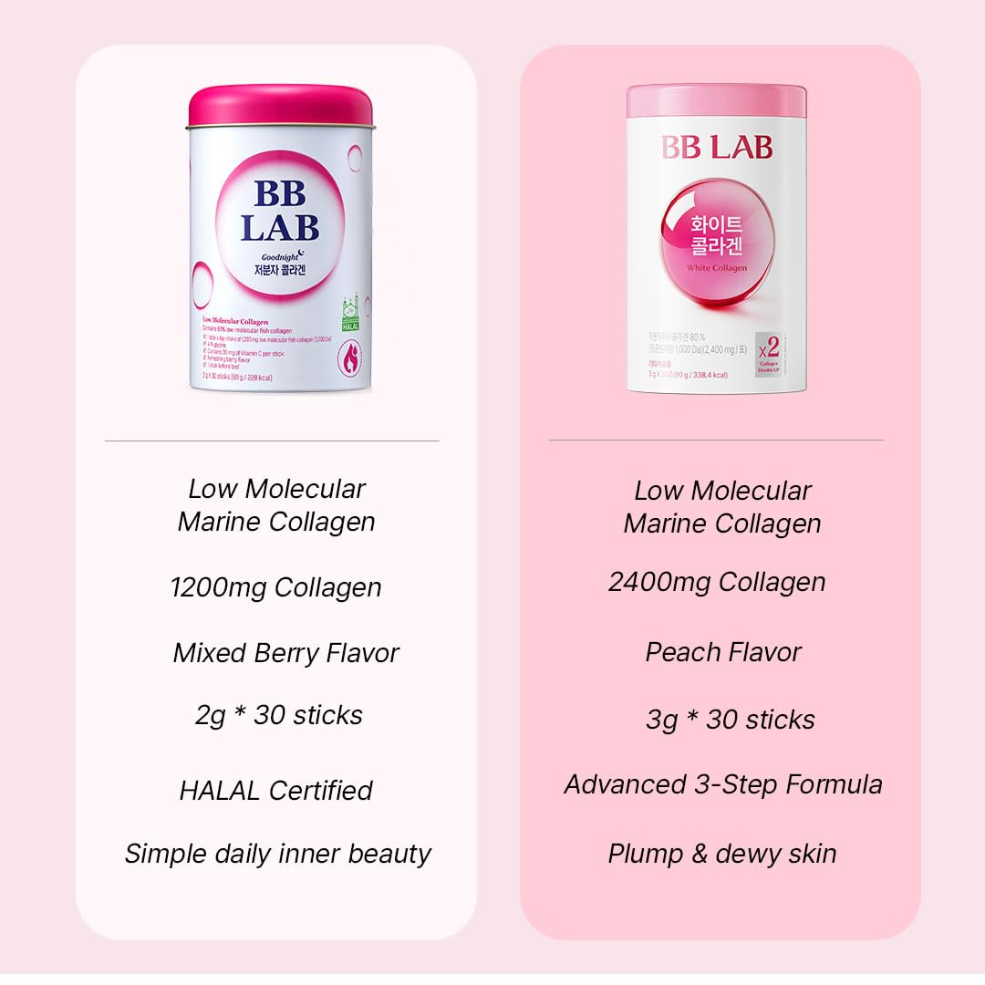 BB LAB Collagen Powder nutritional information on packaging