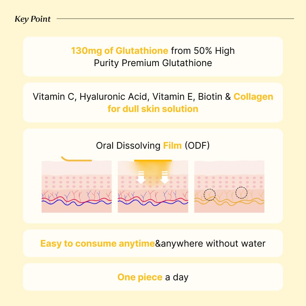 BB LAB Glutathione Oral Dissolving Film showing individual film