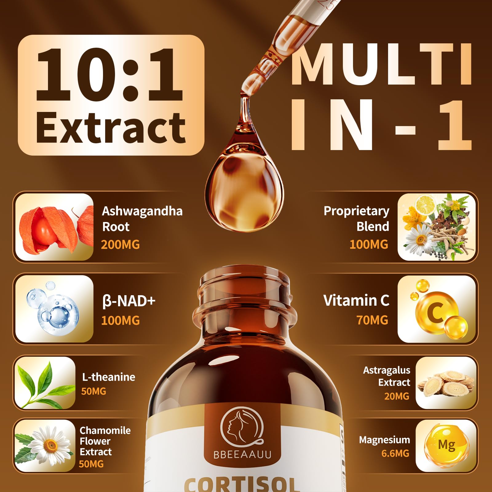 BBEEAAUU Cortisol Manager Supplement ingredients list