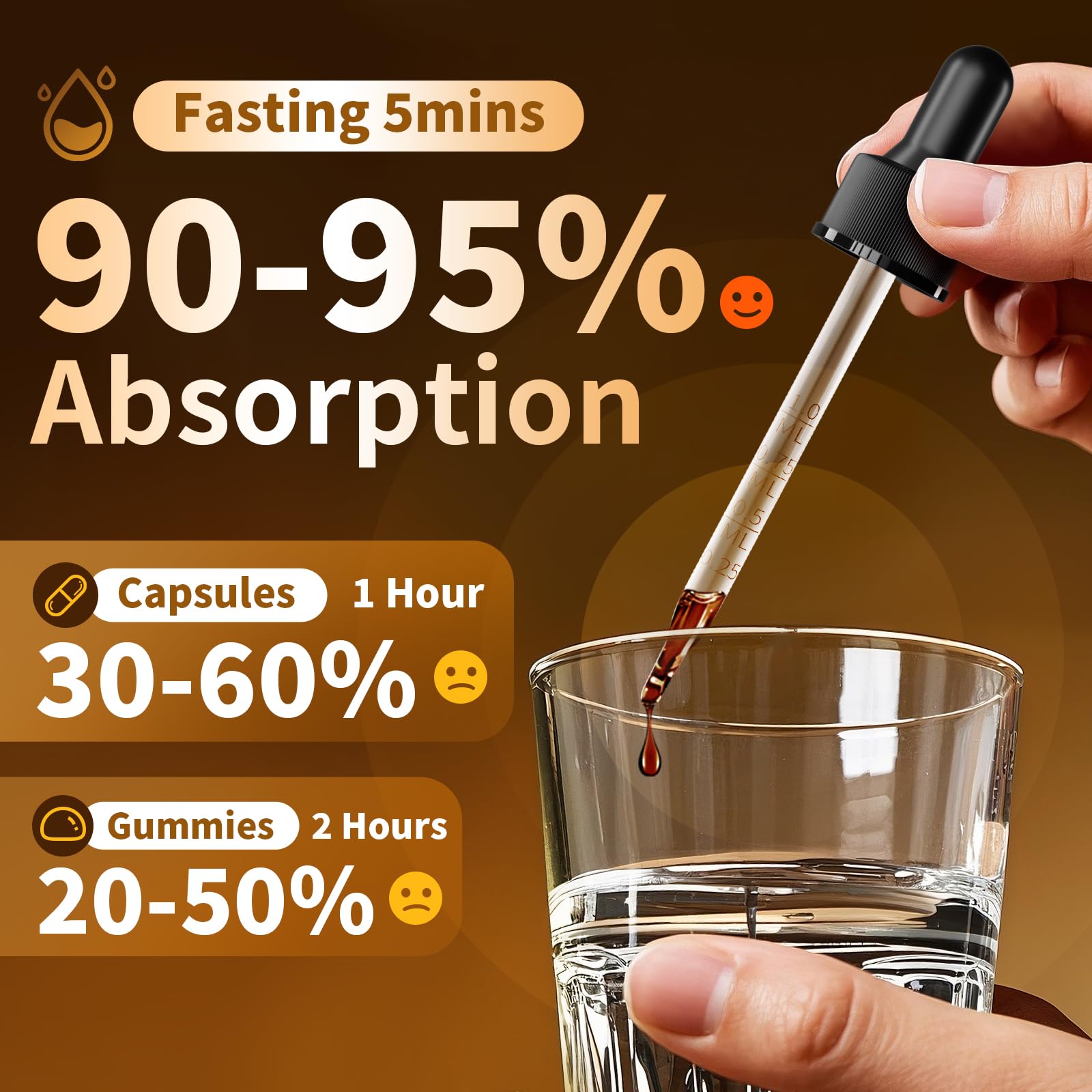 BBEEAAUU Cortisol Manager Supplement lifestyle scene