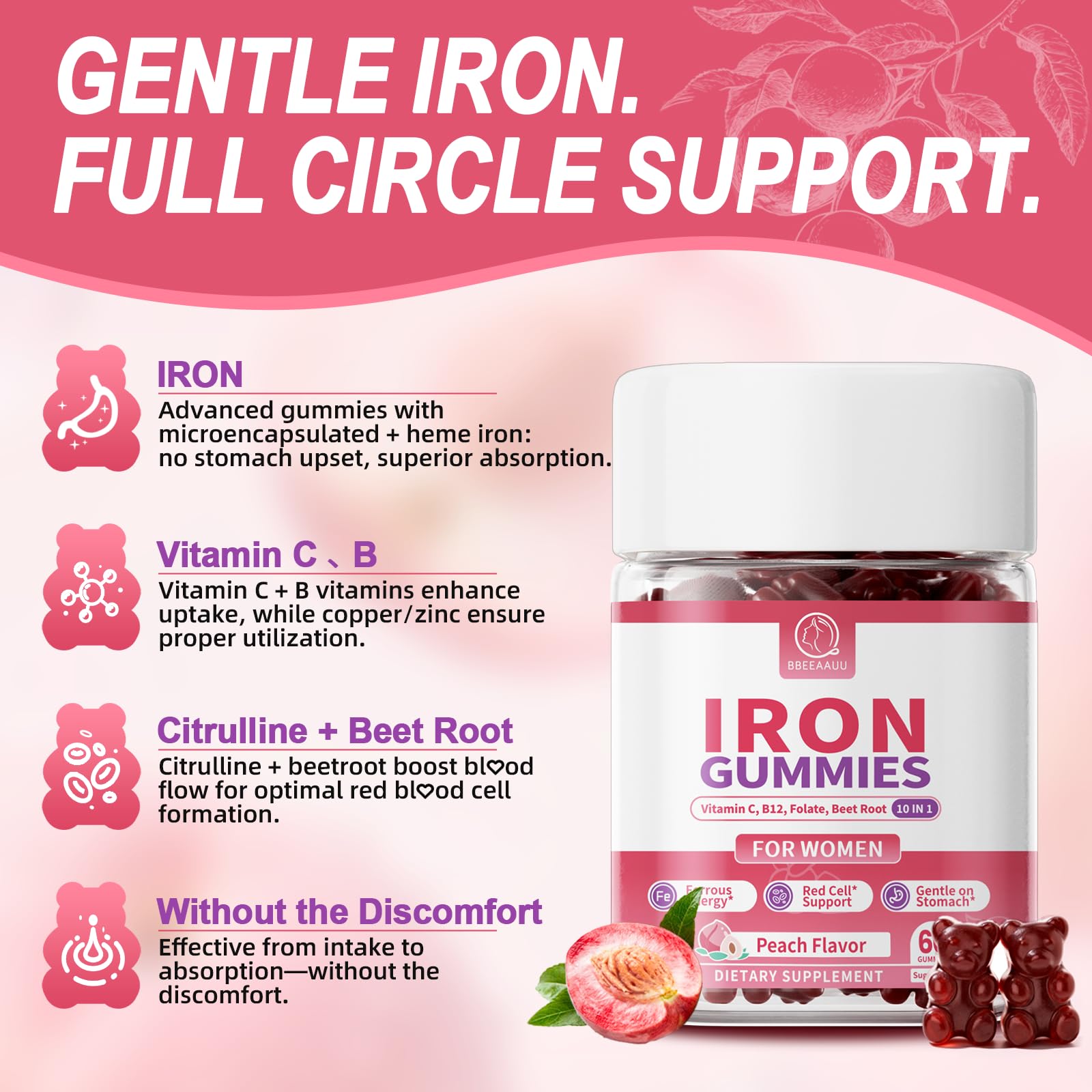 BBEEAAUU Iron Gummies nutritional facts