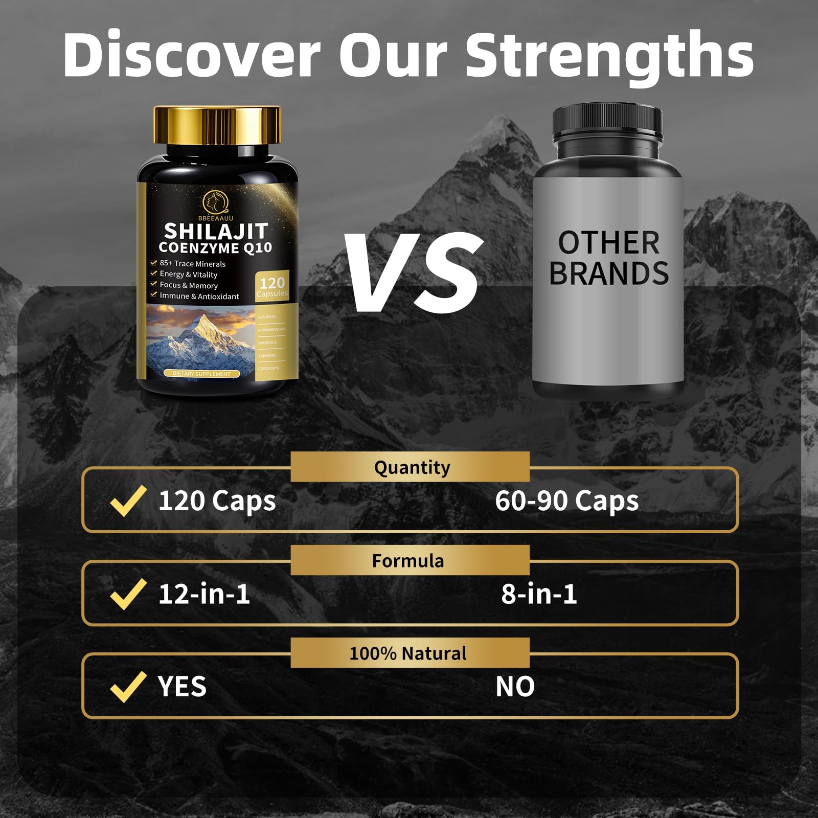 BBEEAAUU Shilajit Capsules packaging details