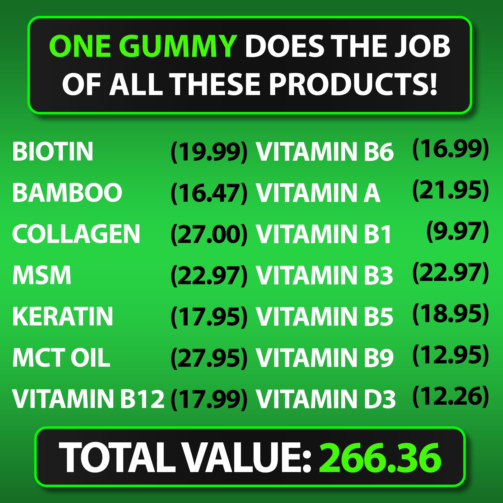 BBS BEST BEARD STUFF Hair & Beard Growth Gummies ingredients list