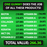 BBS BEST BEARD STUFF Hair & Beard Growth Gummies ingredients list