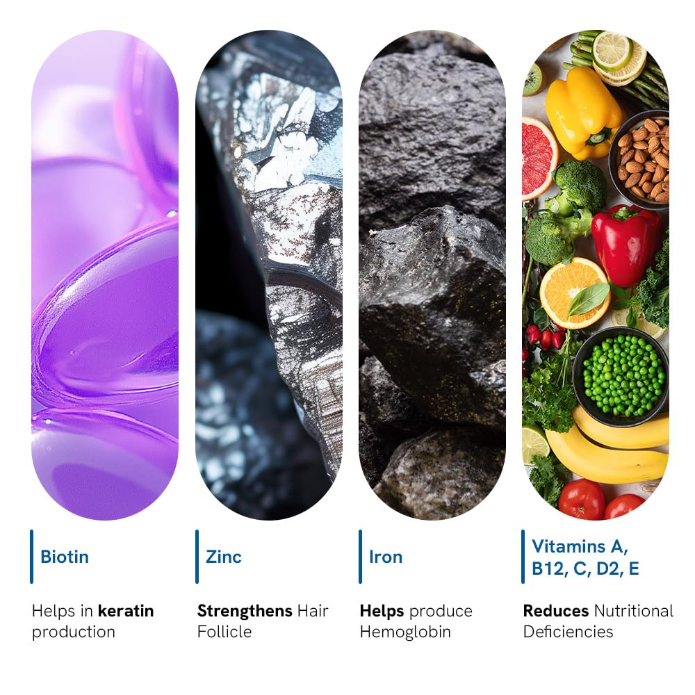 Be Bodywise Biotin Gummies ingredients list