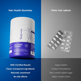Be Bodywise Biotin Gummies sugar-free label