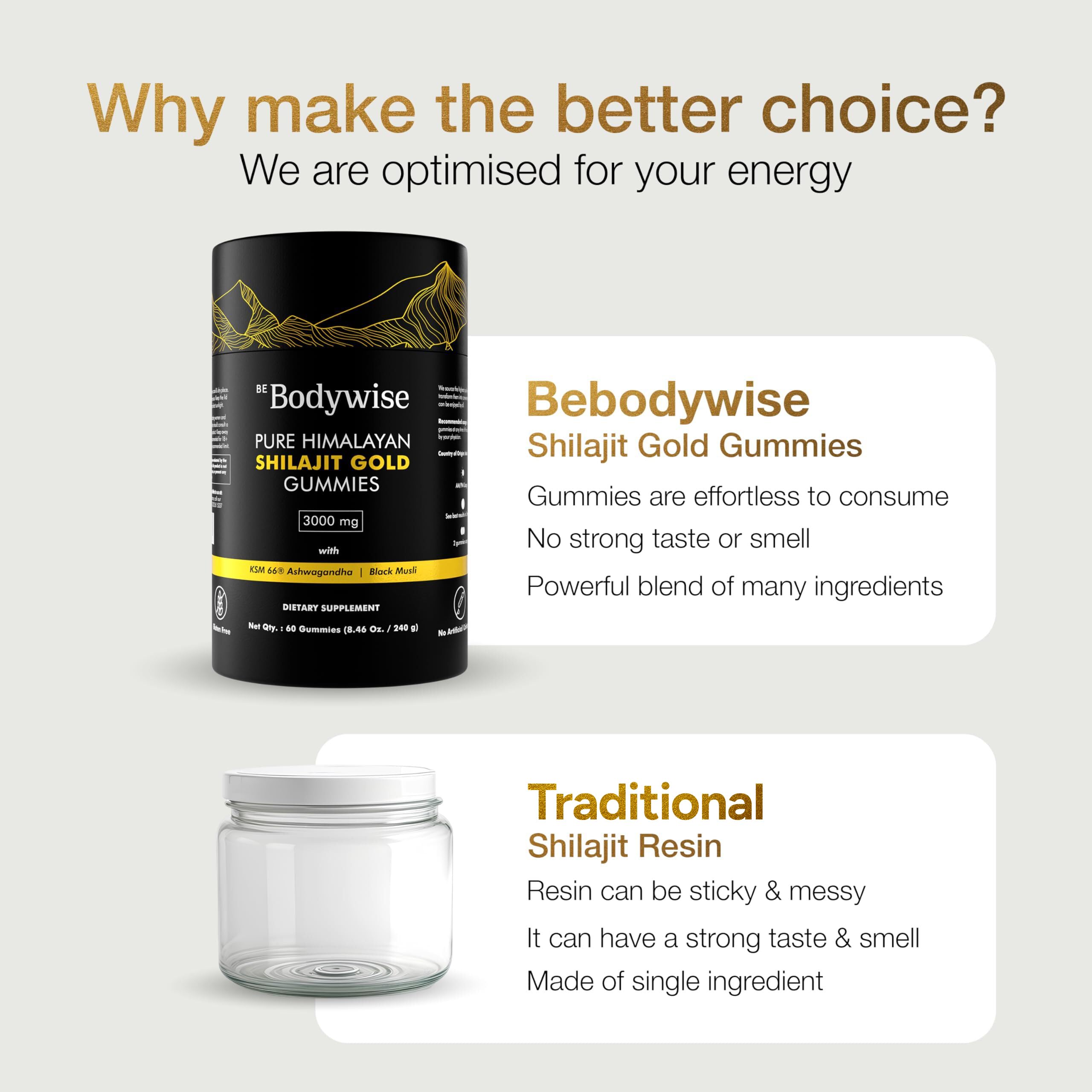 Be Bodywise Pure Himalayan Shilajit Gold Gummies lifestyle scene