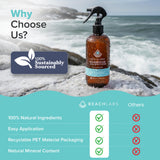 Beach Labs Magnesium Spray 300g packaging details