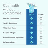 Beam Biotic Probiotic Powder 36g scoop with Blue Raspberry powder