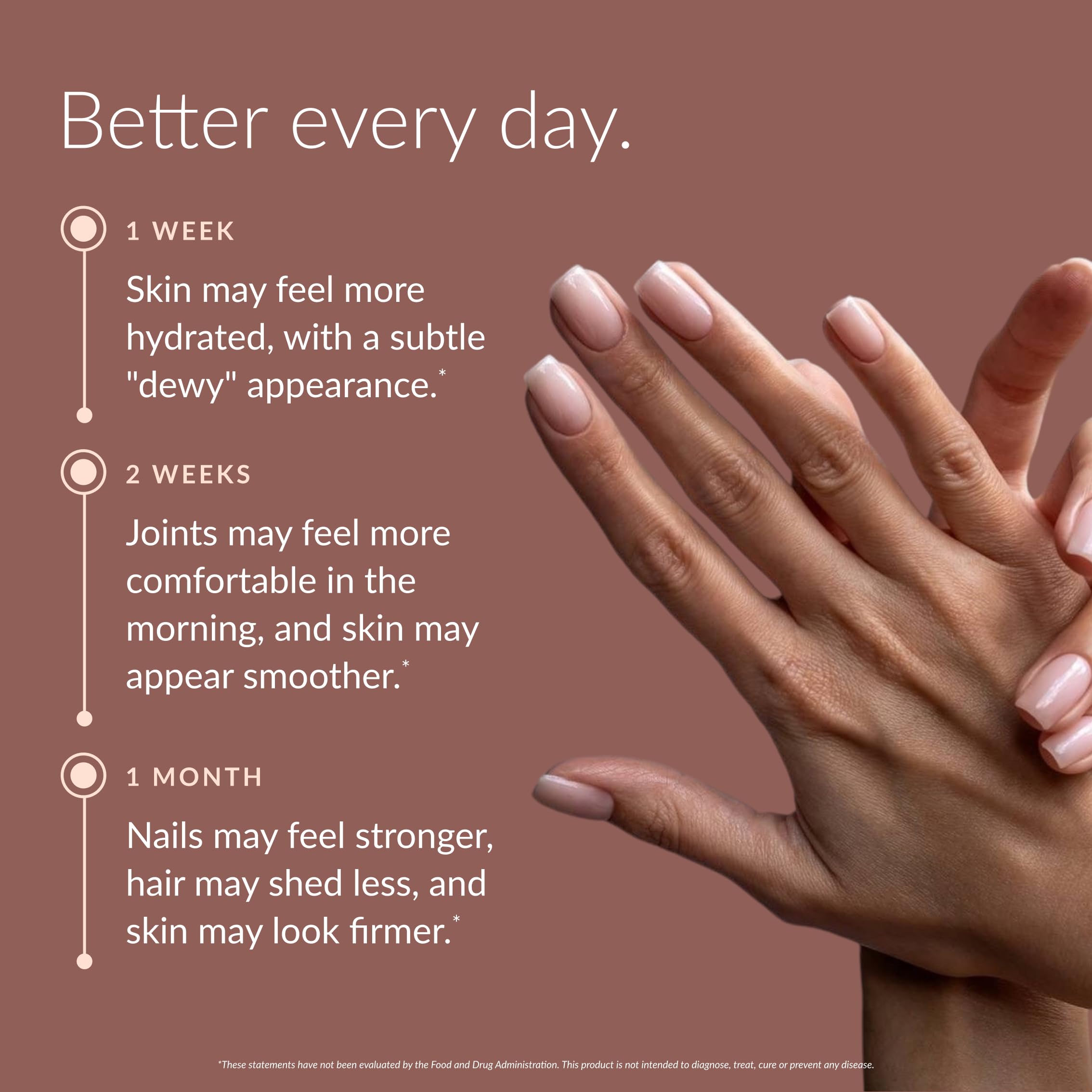 Beam Collagen Powder ingredients list on the back of packaging