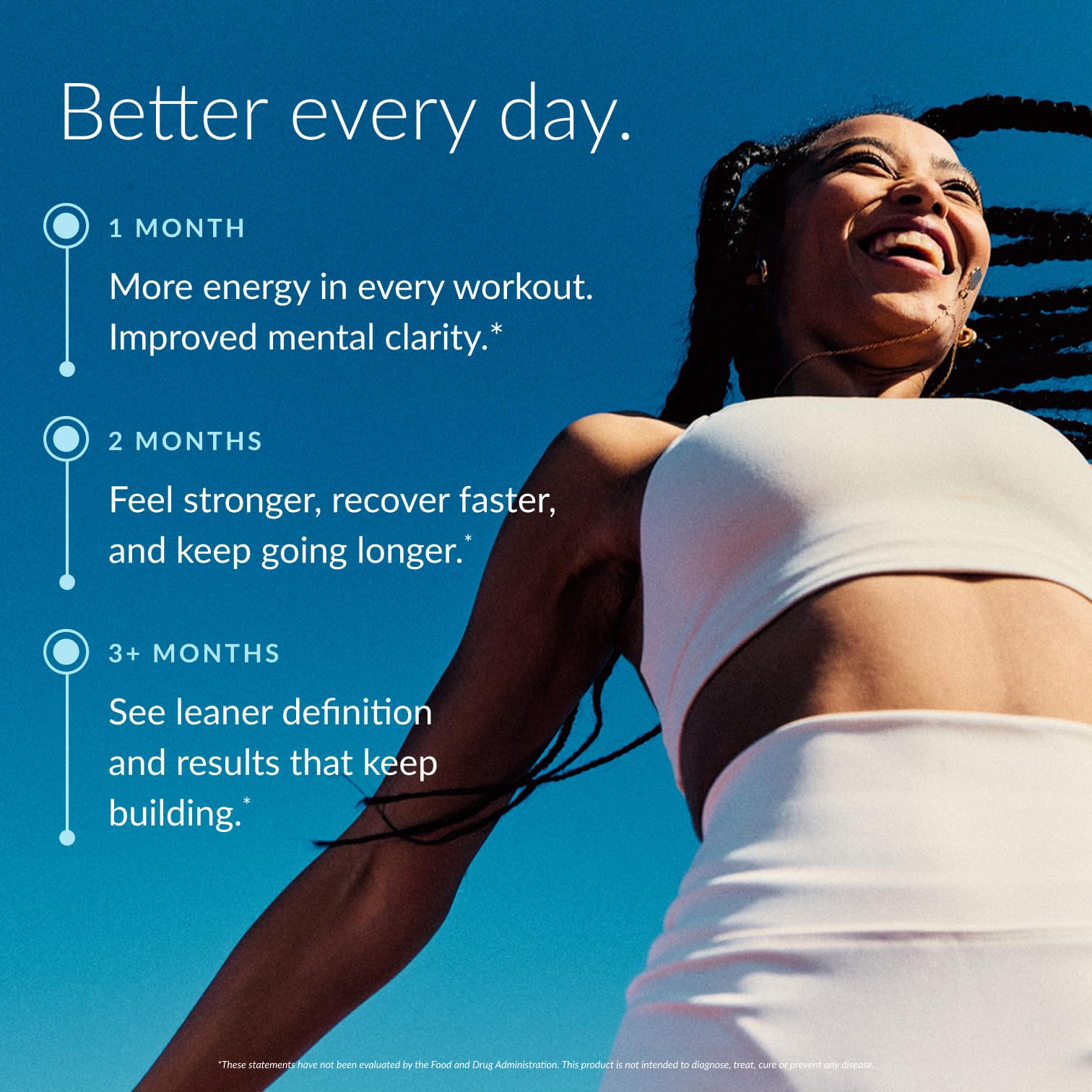 Beam Creatine Monohydrate Powder 5G Blue Raspberry nutritional information