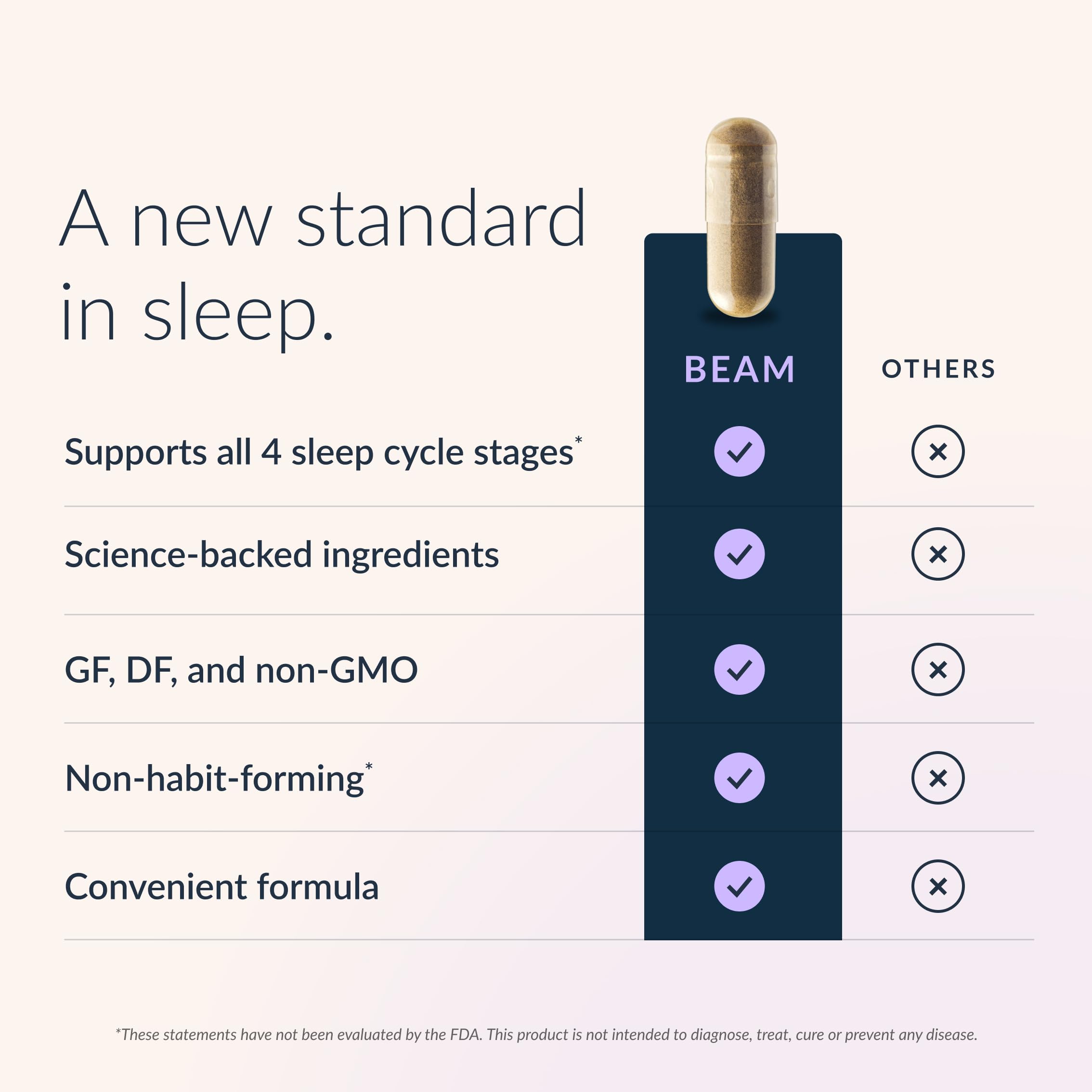 Beam Dream Sleep Capsules on a wooden table with soft lighting