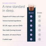 BEAM Dream Sleep Powder Cinnamon Cocoa scoop showing powder texture