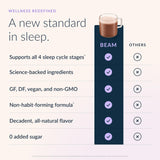 Beam Dream Sleep Powder Cocoa 172g with hot water