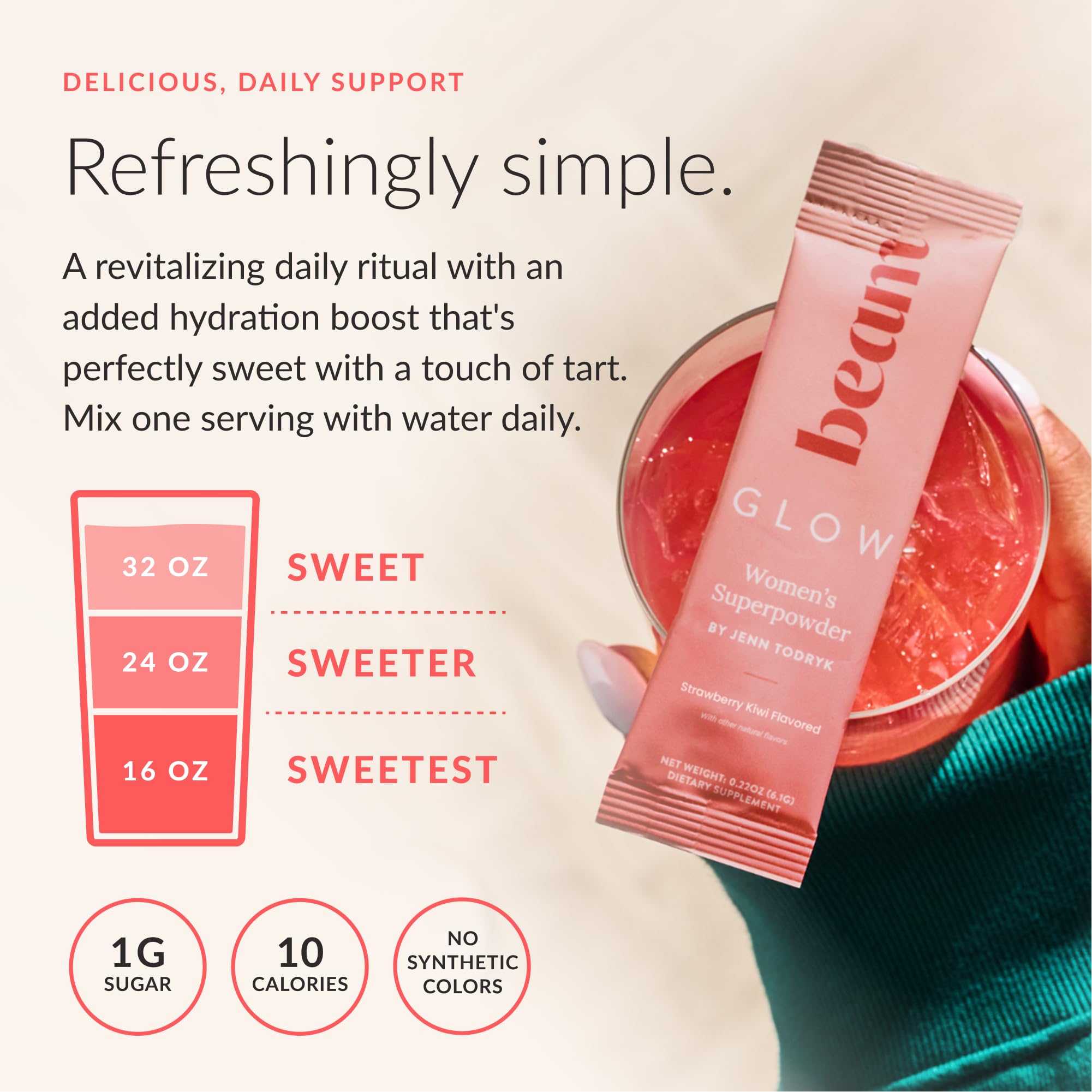 Beam Glow Women's Daily Wellness Supplement serving suggestion