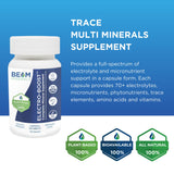BEAM MINERALS Blended Vitamin & Mineral Supplement with a glass of water