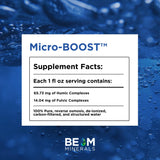 BEAM MINERALS Daily Energy Support Supplement packaging