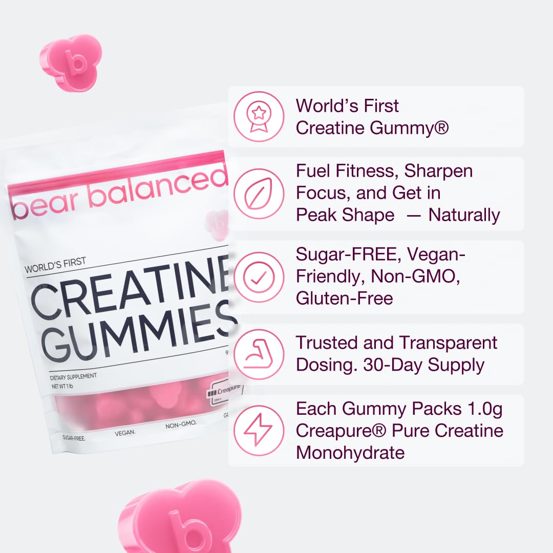 Bear Balanced Creatine Gummies back view packaging