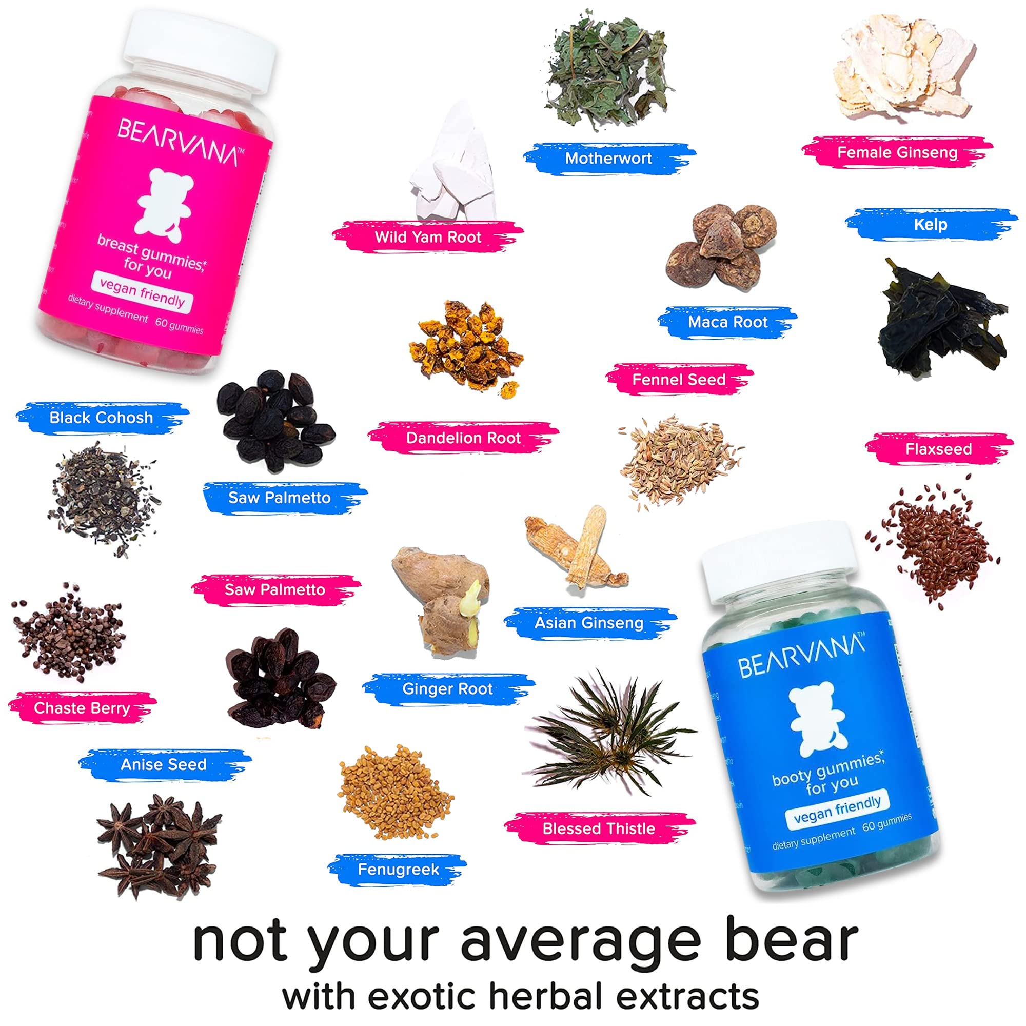 BEARVANA Women's Gummy Vitamins berry-flavoured gummies close-up