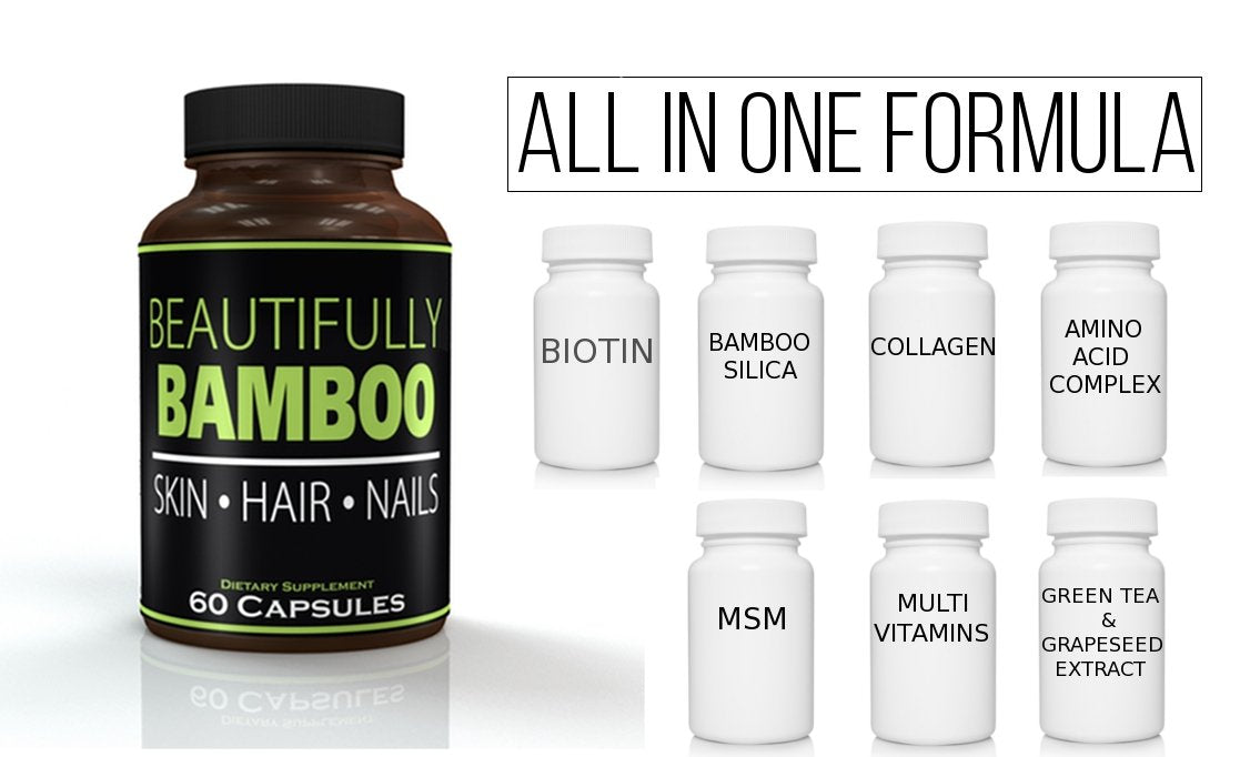 Beautifully Bamboo supplement bottle with bamboo background